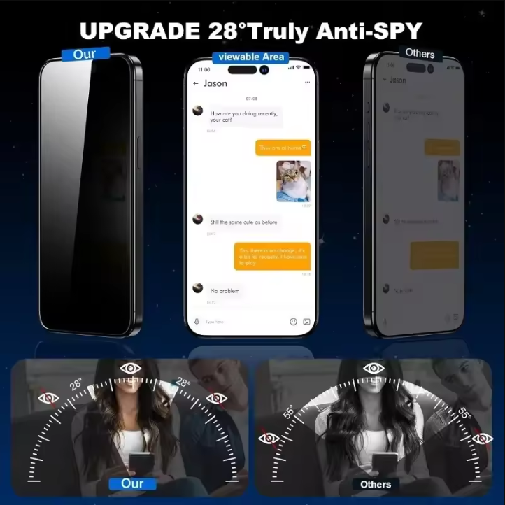 Bezpyłowa folia ochronna na ek – Glass Protector Auto recenzja i cena