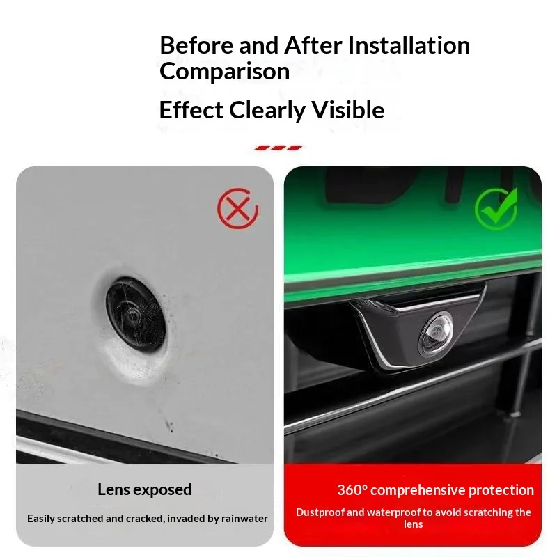 Osłona ochronna kamery samocho – Glass Protector Auto recenzja i cena