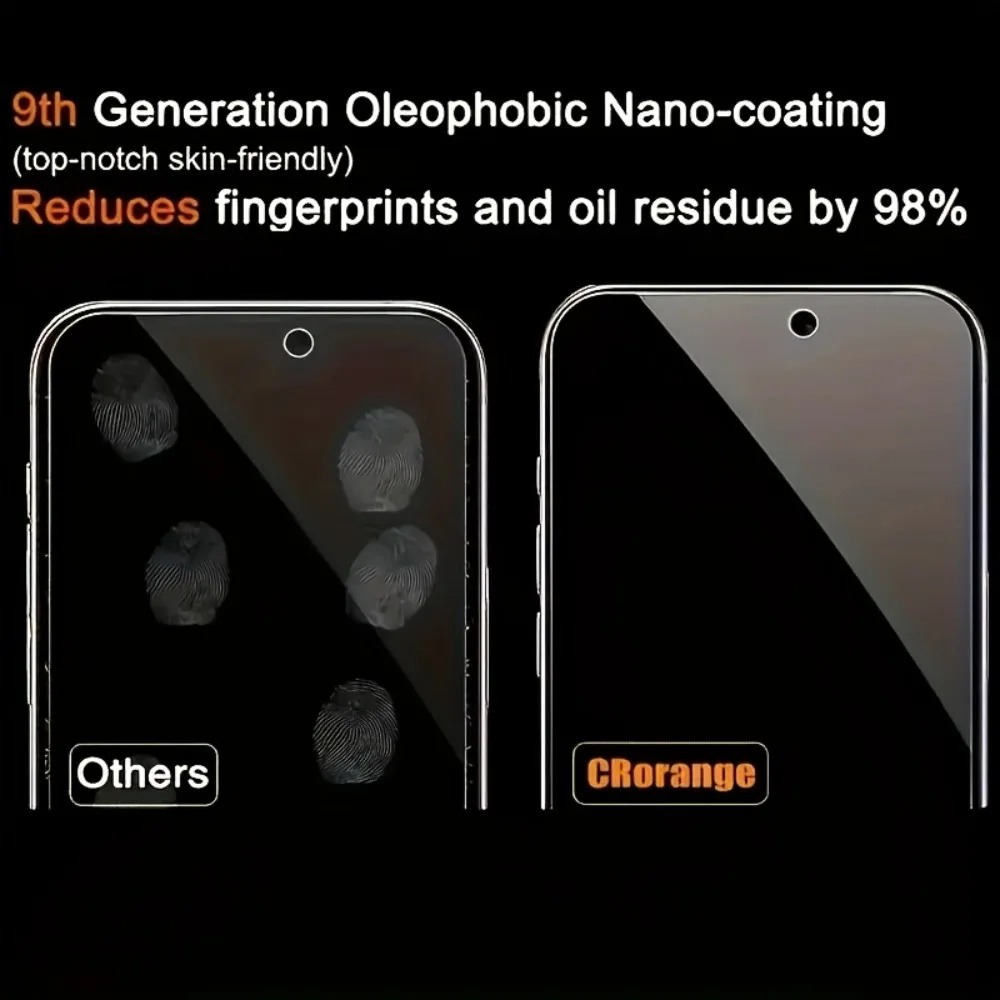 2+2 sztuki szkła hartowanego c – Privacy Screen Protector recenzja i cena