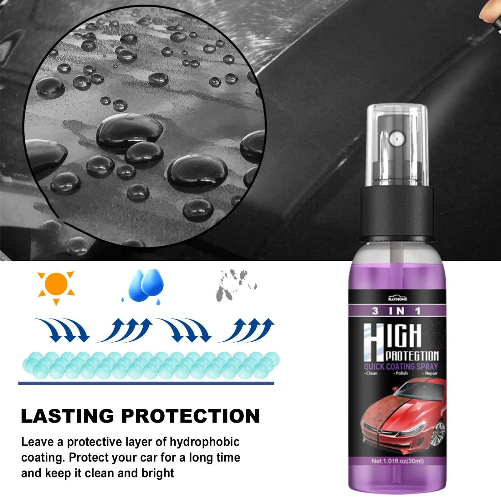 Spray ceramiczny 3 w 1 do samo – Nano Liquid Coating recenzja i cena