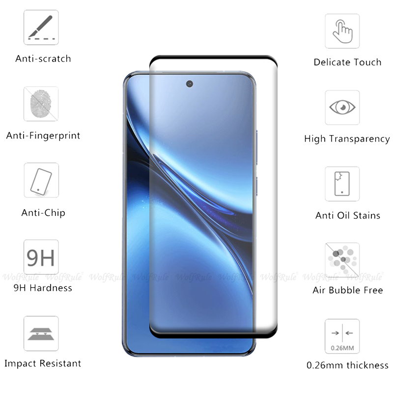 4/2/3/1PCS Dla Vivo X200 Pro S – Vivo X200 recenzja i cena