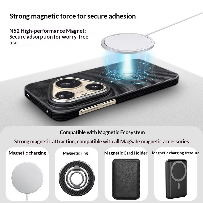 100% Oryginalne etui z kevlaru – Huawei Pura 70 recenzja i cena